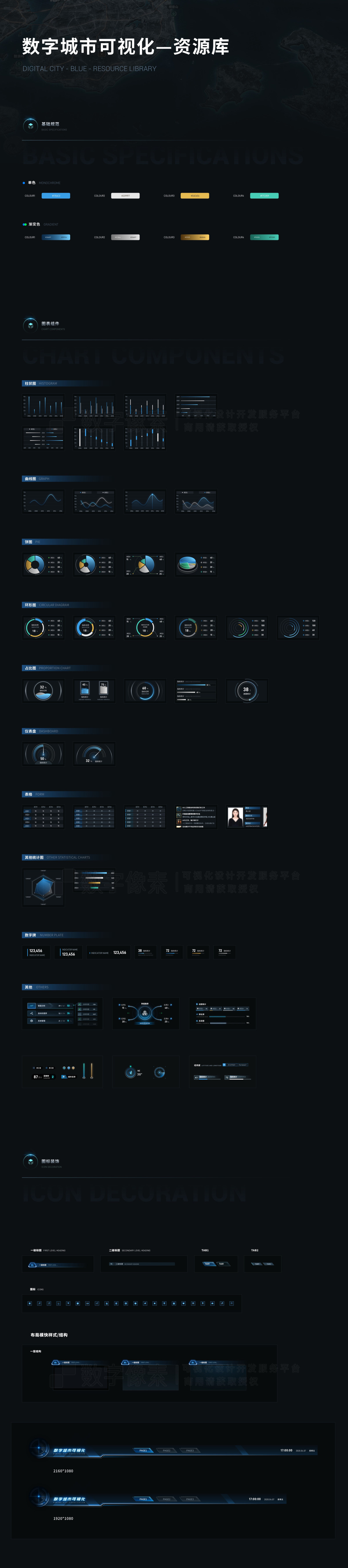 图片[2]_城市数字沙盘-主题可视化模板