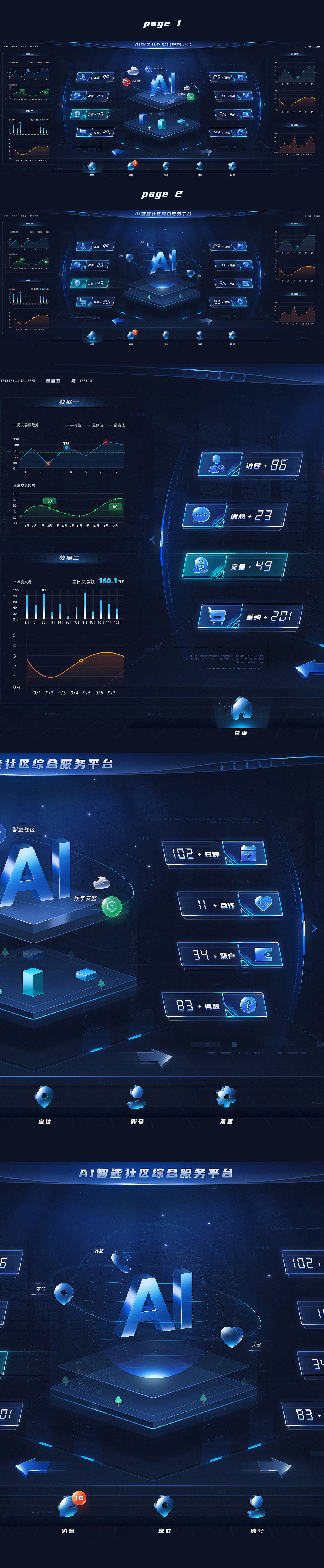 AI智慧社区2.5D分层素材模型_309_查个毛