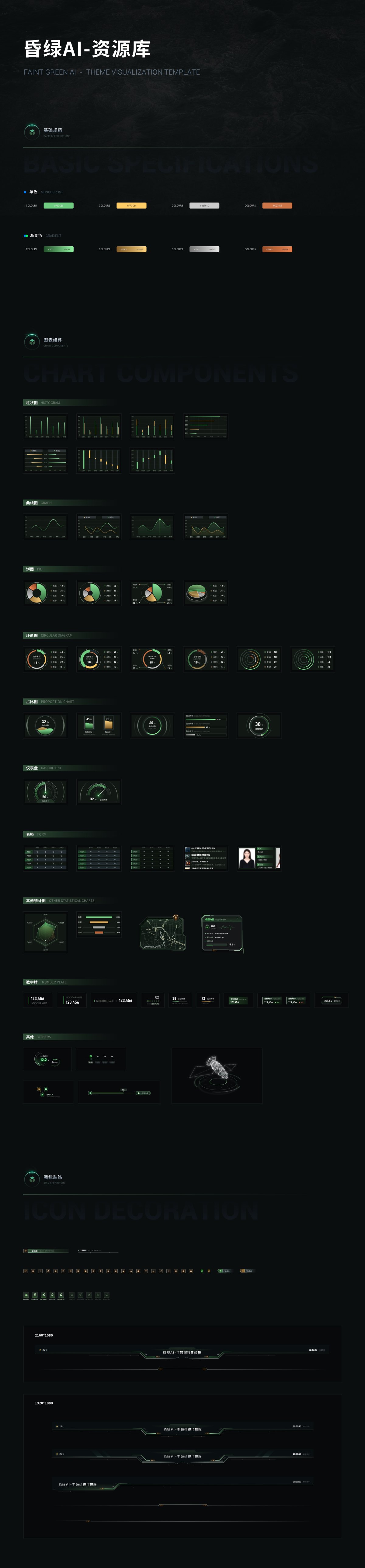 图片[2]_昏绿AI-主题可视化模板
