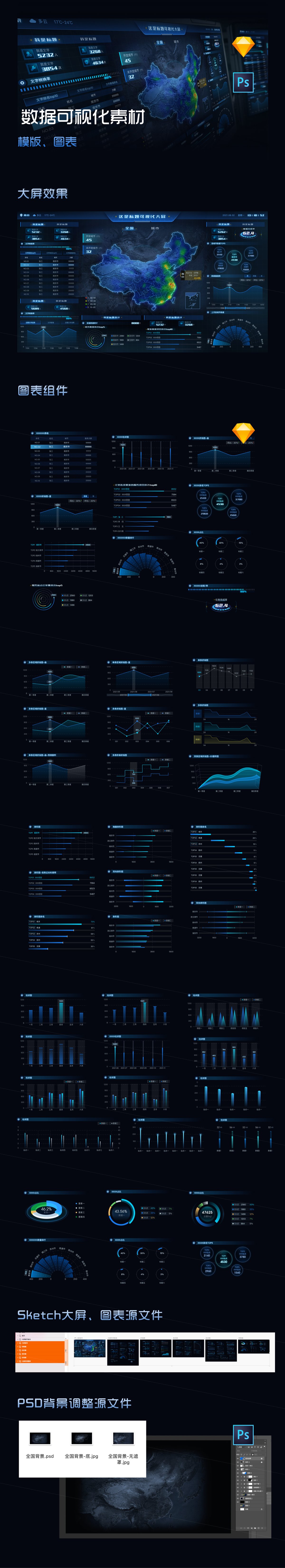 数据可视化大屏模板图表素材_504_查个毛